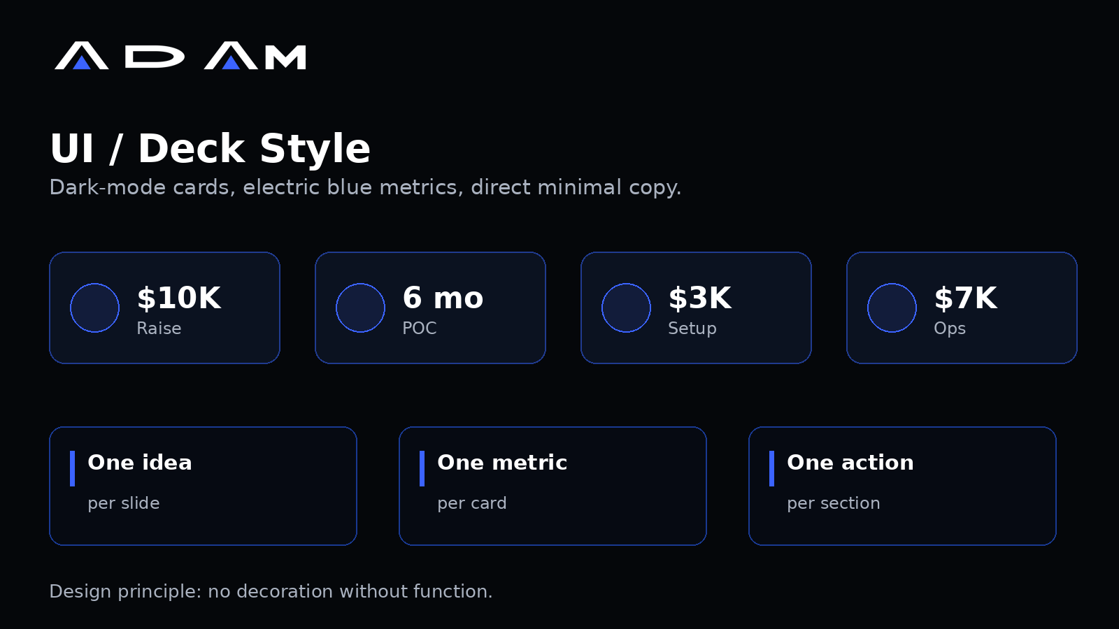 ADAM UI/deck style board